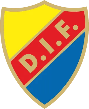 Djurgårdens IF