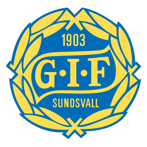 GIF Sundsvall